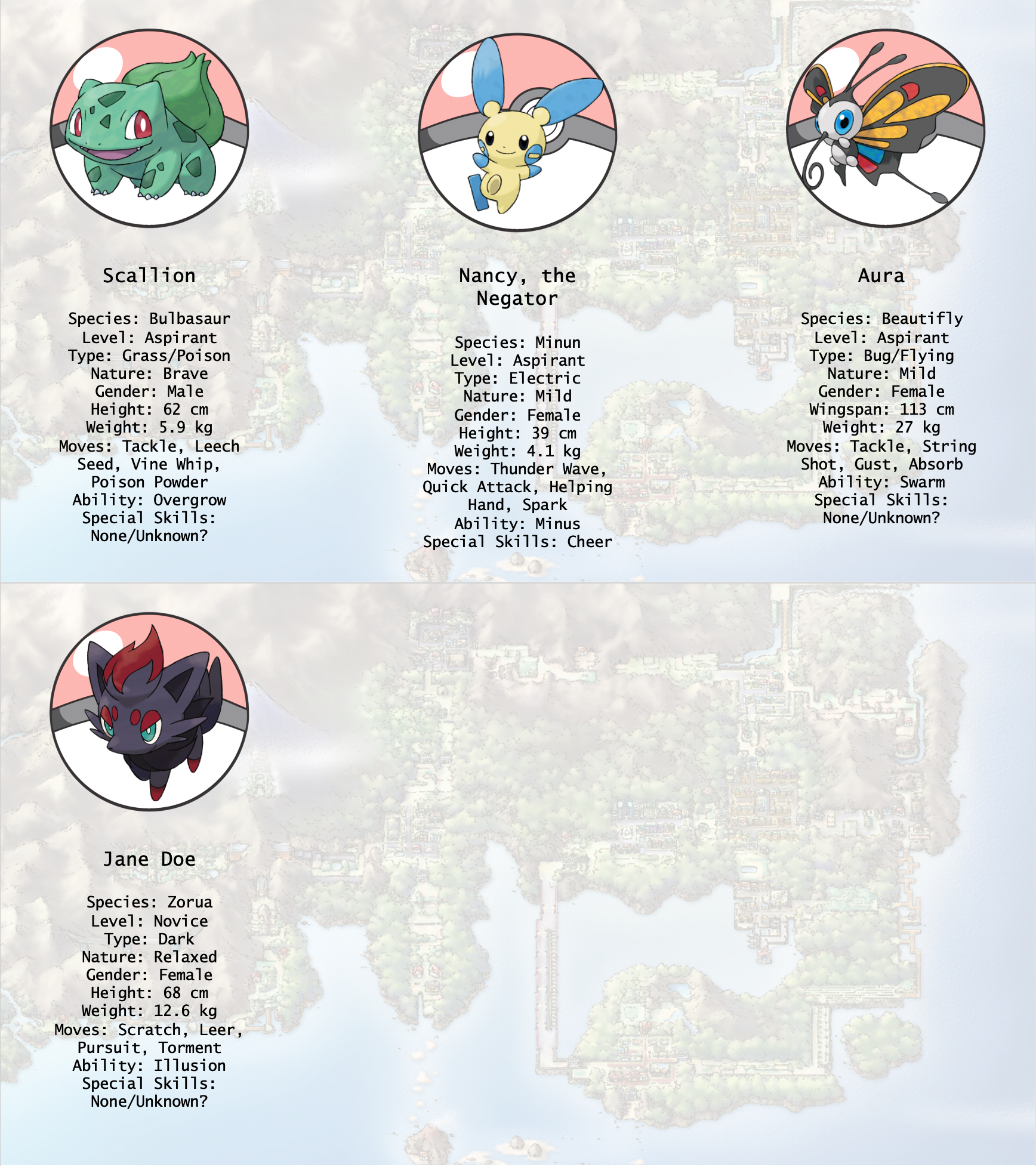 Pokemon - Unova Starters by Quas-quas  Pokemon, Pokemon starters, Pokemon  kalos
