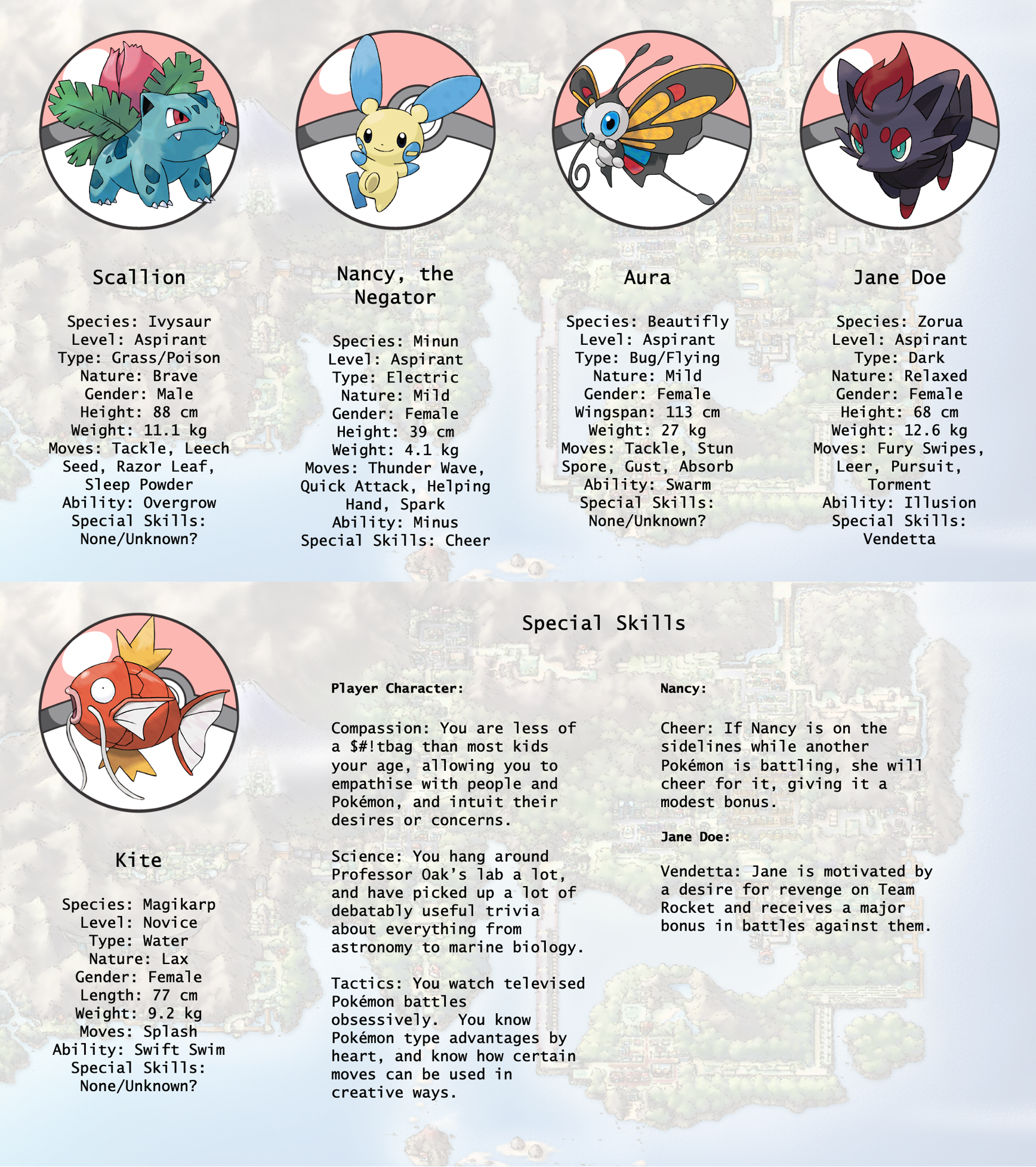 A Pokémon Trainer is You! XL: Fey Realms – Pokémaniacal